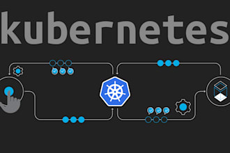build and troubleshoot your kubernetes deployments services