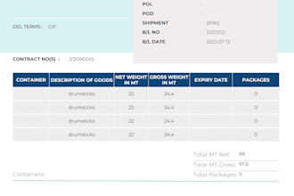 develop jasper reports with ireports