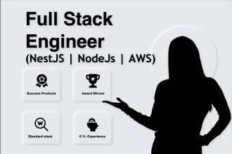 be nestjs, nodejs, AWS, microservices backend engineer