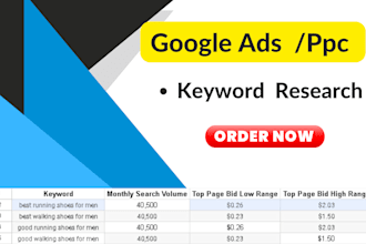 do ppc keyword research for google ads expert