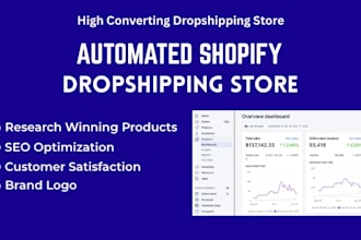 design shopify store, shopify dropshipping store or shopify website