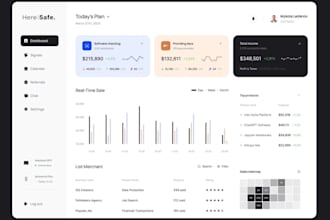 be full stack web application crm erp saas software developer