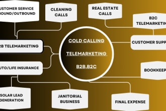 do b2b, b2c cold calling, telemarketing and set appointments