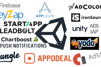 do anr and crashes free all ads network setup in unity3d