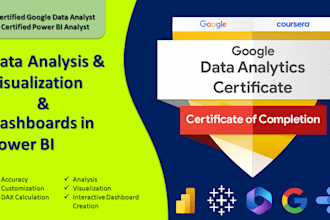 create powerbi and excel dashboards
