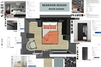 interior design your room using ikea product