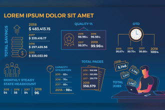 design an exclusive infographics and presentation