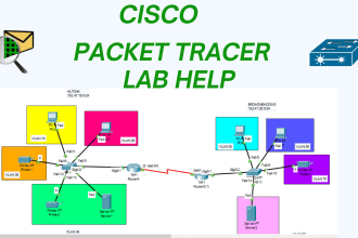 ccna labs online help  master cisco packet tracer