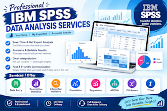 do data analysis and statistical analysis using IBM spss