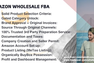 do profitable amazon wholesale fba product hunting with brand approval