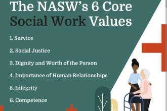 assist with social work and healthcare research