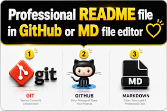 turn your github repository into a clear and engaging readme