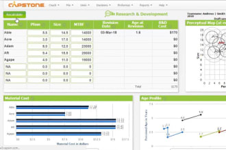 do capsim simulation rounds, reports, comp xm, presentations