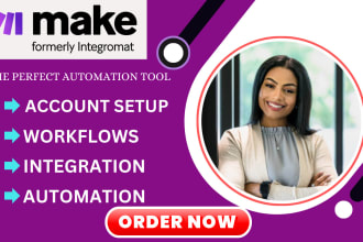 automate make com with gohighlevel automation made com n8n