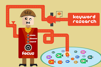do In Depth SEO Keyword Research, competitive edge