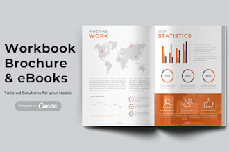 design canva workbooks, ebook design and formatting or lead magnets