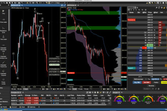 code algorithm trading robot for trading forex