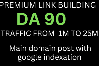 do guest post on high traffic premium authority sites