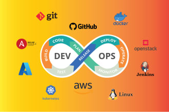 be your devops engineer, aws devops and azure devops
