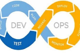 classic and yaml azure devops pipeline
