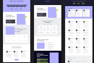 develop recruitment website, job board website, job portal, staffing website