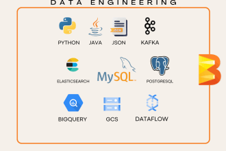 help with data engineering pipelines in java, python, apache beam and gcp