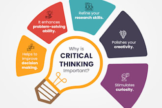 assist with urgent critical thinking and analysis on any field
