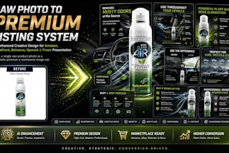 do top amazon photo editing for product amazon listing