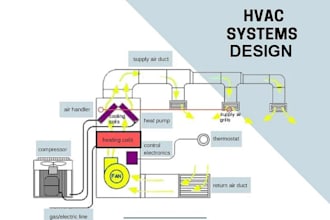 hvac calculation and duct design for permit