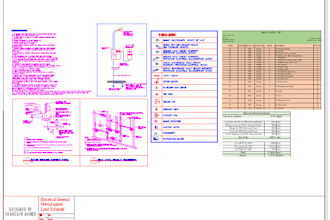 design electrical plans, load schedules and sld