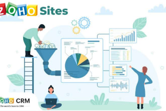 design a landing page on zoho sites, zoho CRM plus