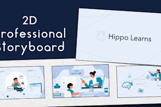 do create 2d storyboard for your animation, film, game, etc