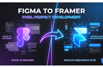 design a responsive framer website, figma to framer conversion