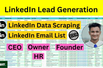 do b2b targeted lead generation ceo, owner contact mail list