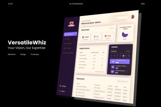 optimize your landing page for conversions