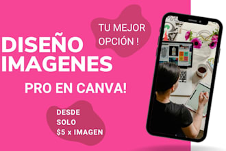 edit and design images, pro canva