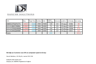assess component bom and reduce cost