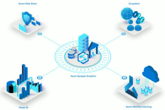 do data warehousing in azure synapse analytics, data factory