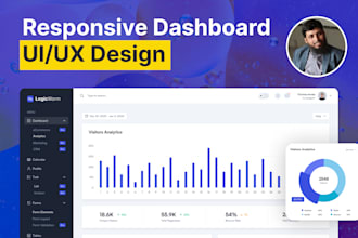 do figma dashboard design for admin panel, CRM, and web app