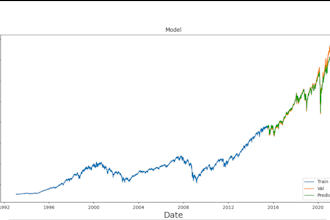 machine learning python projects