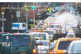 create computer vision models