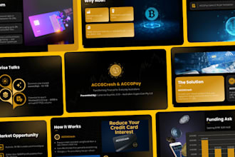 design modern powerpoint presentation and investor pitch deck for your business