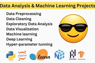 do data science analytics visualization and predictions