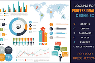 design professional graphs diagrams tables charts layouts