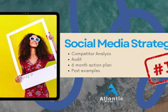create a social media strategy to drive results