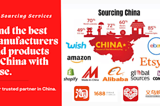 sourcing and shipping management in china
