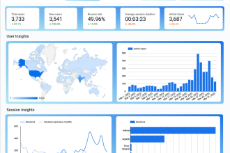create meticulously crafted looker studio dashboard