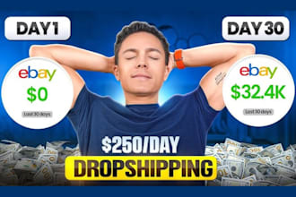 ebay dropshipping on profit share