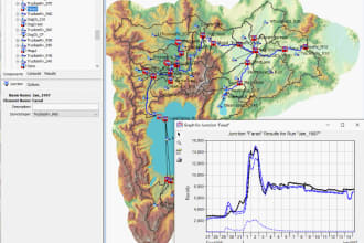 do any hydraulic and hydrologic study, 1d or 2d, hec ras, hms