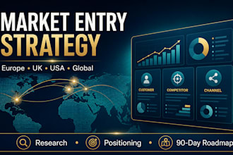 create a market entry strategy for europe UK USA or global expansion